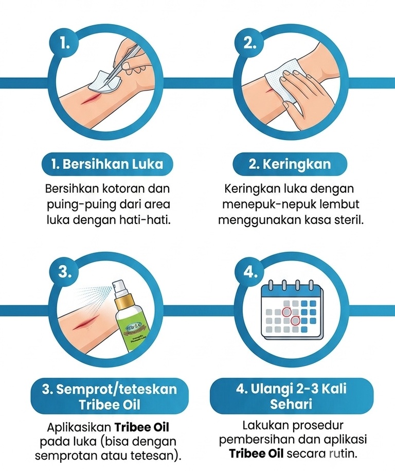 Cara Penggunaan Tribee Oil